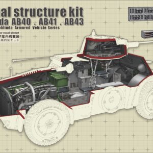 Lanmo Model NM3501 Internal Structure Kit for Autoblinda AB40, AB41, AB43 1/35