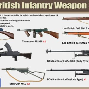 Gecko Models 16GM0018 WWII British Infantry Weapon Set 1/16