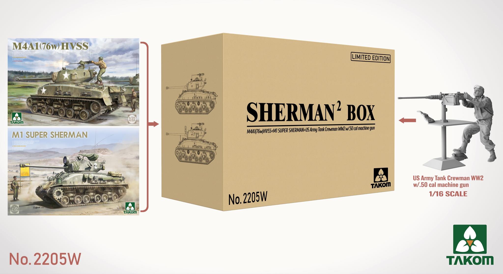 Takom 2205W Sherman² Box M4A1(76w) HVSS +M1 Super Sherman 1/35+ Tank Crewman w/.50cal 1/16